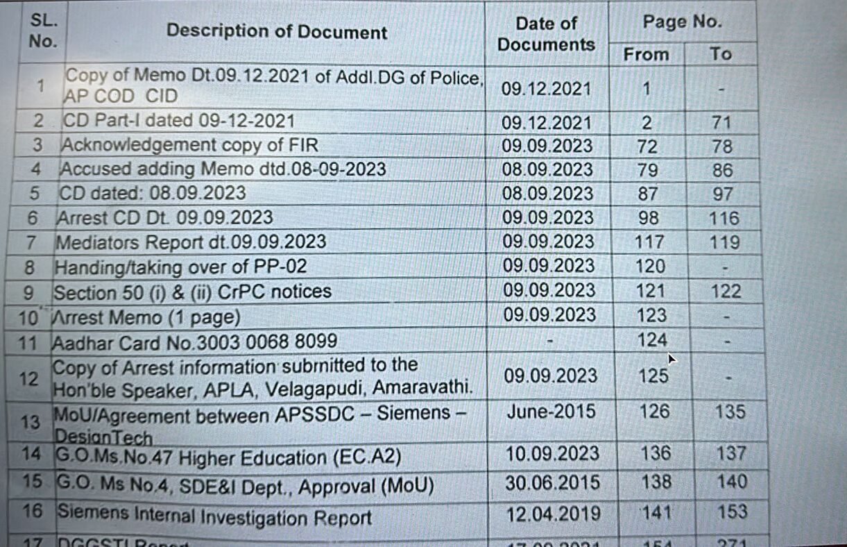 Aadhar-number-Nara-chandrababu-naidu-leaked-in-remand-notice